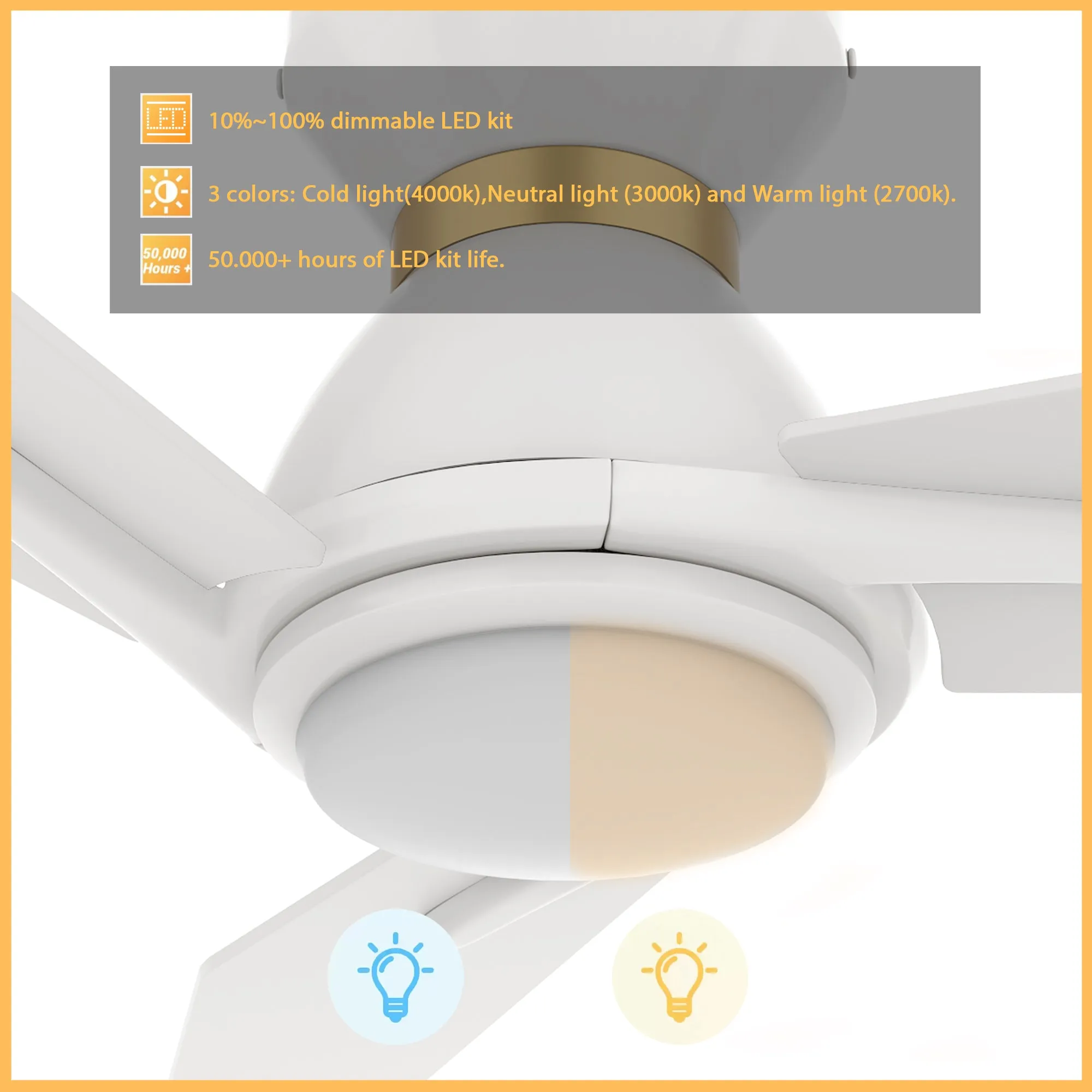 Brooks Flush Mount Smart Ceiling Fan with LED Light Outdoor/Indoor 48"