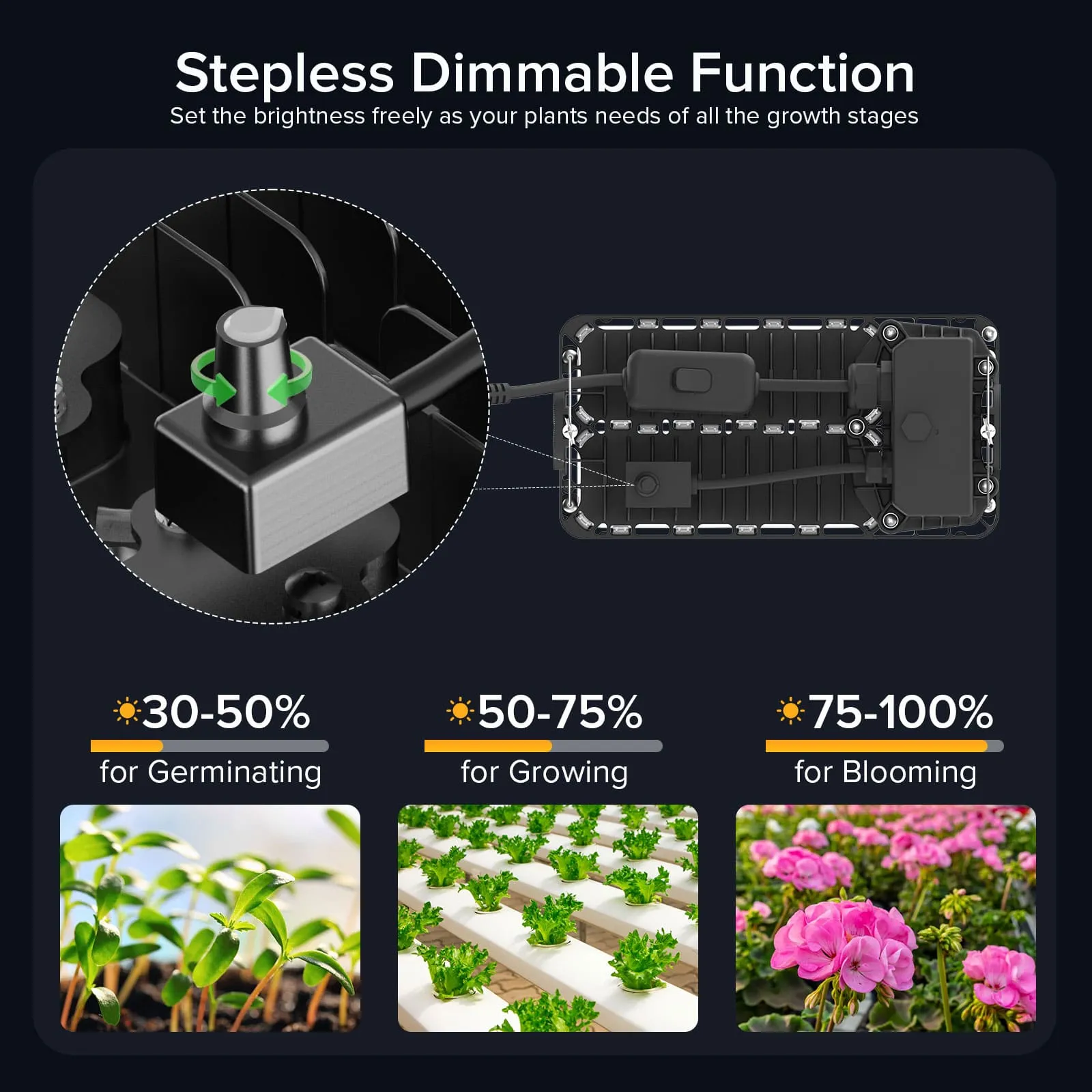 Dimmable 100W LED Grow Light (EU ONLY)