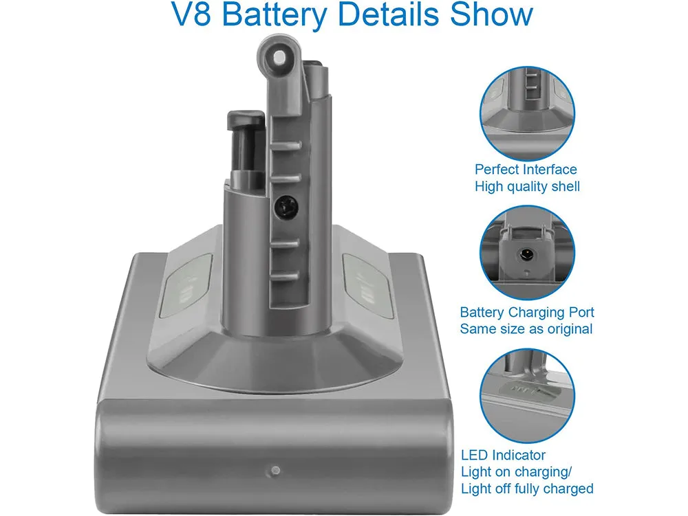 Dyson V10 Battery 4000mAh Replacement