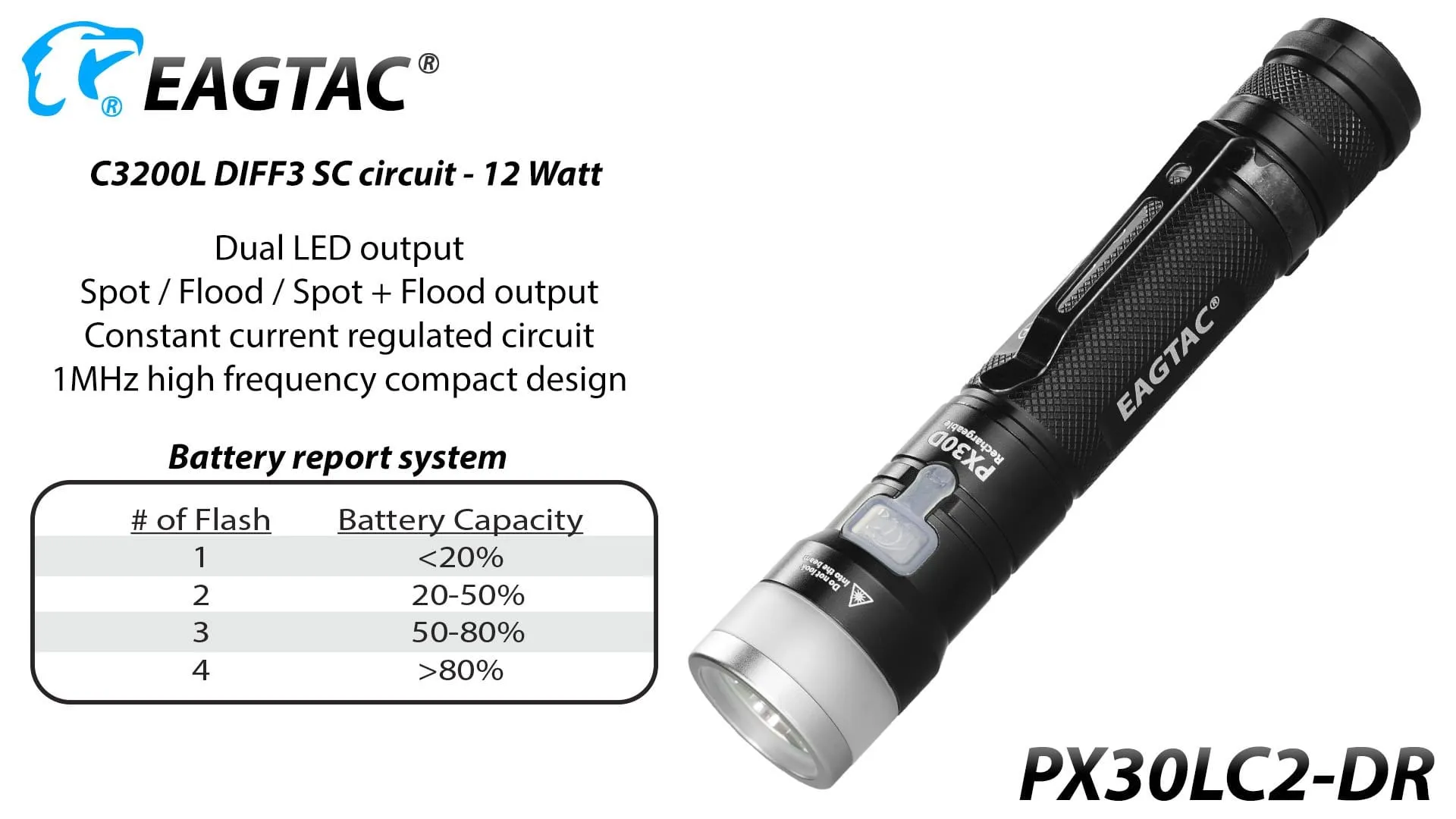 Eagletac PX30LC2 DR