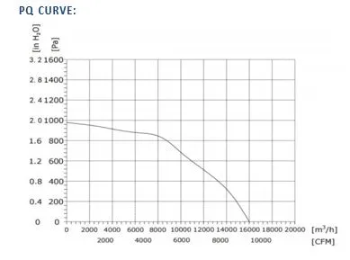 ECFK630540V3HB-PB