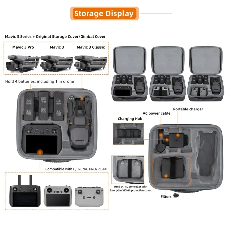 For DJI Mavic 3 Pro /  3 Classic / 3 Sunnylife Storage Bag Handbag Kit Bag