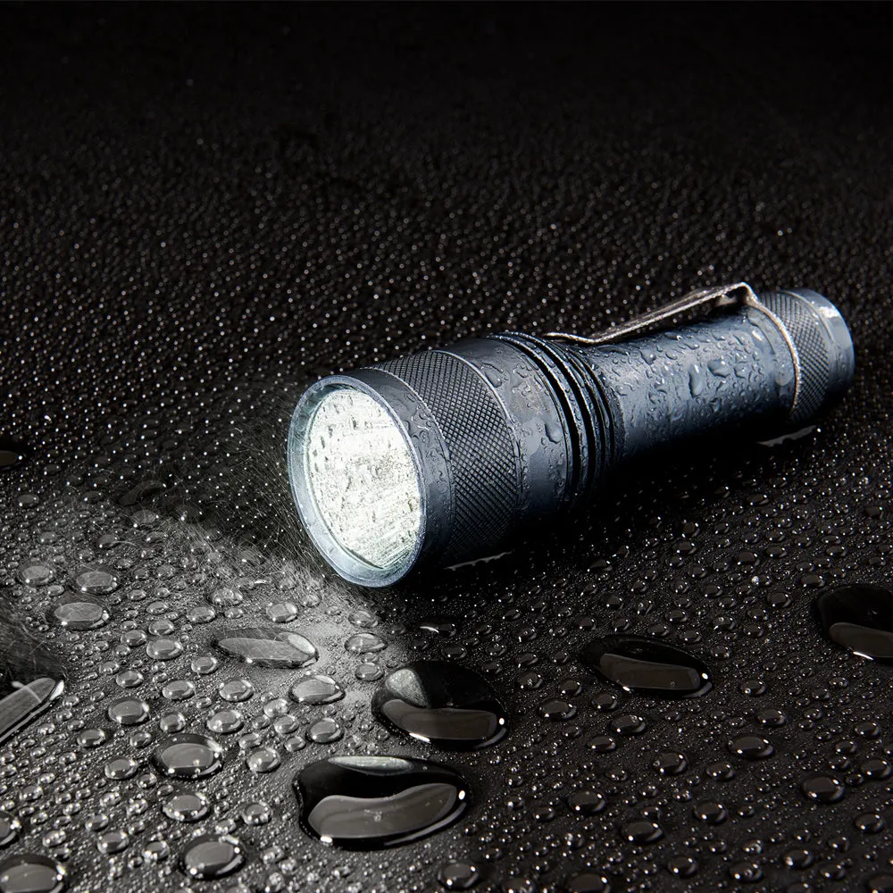 FW21 X9L 6500 Lumens Outdoor Flashlight