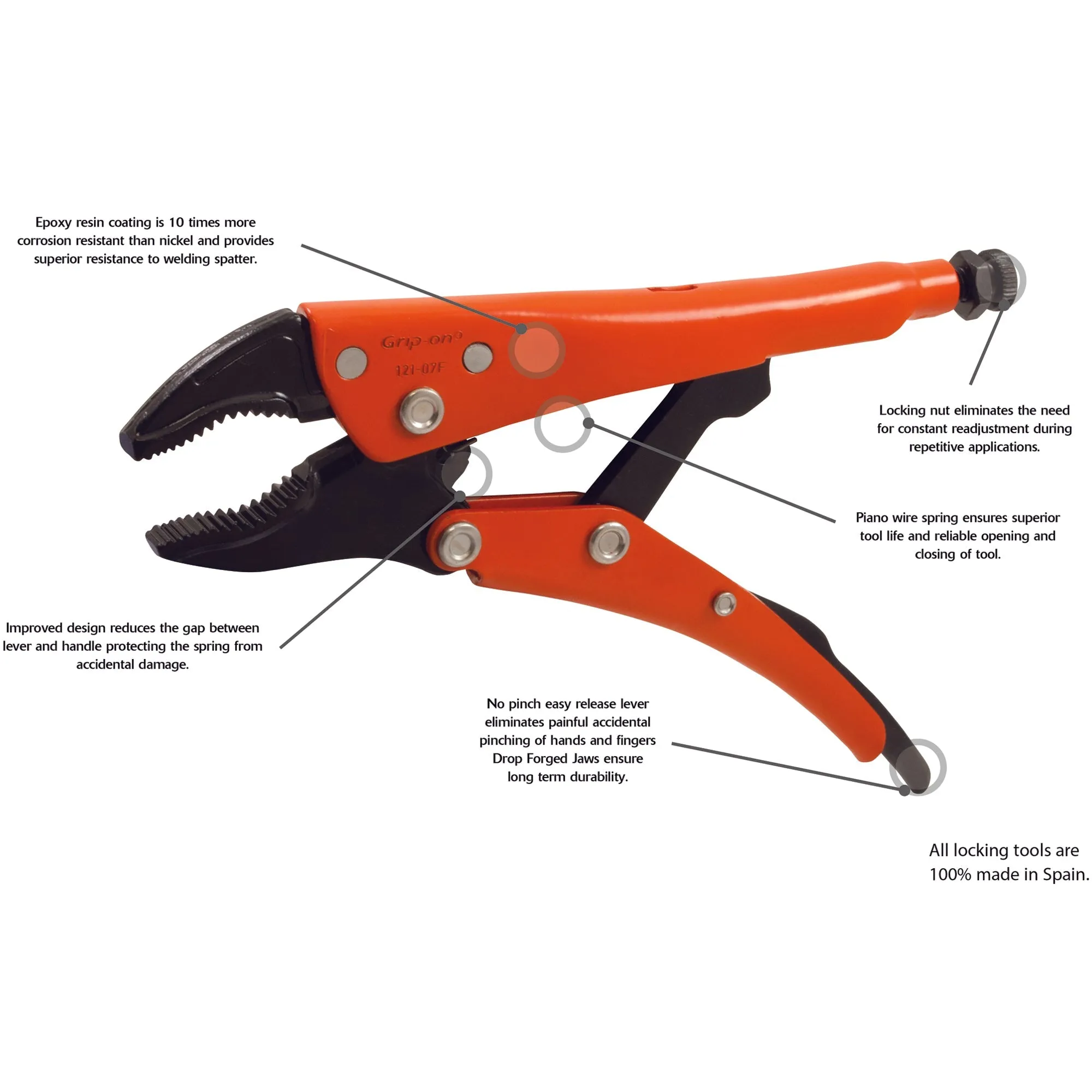 Grip-on® Locking Pliers-Omnium Grip