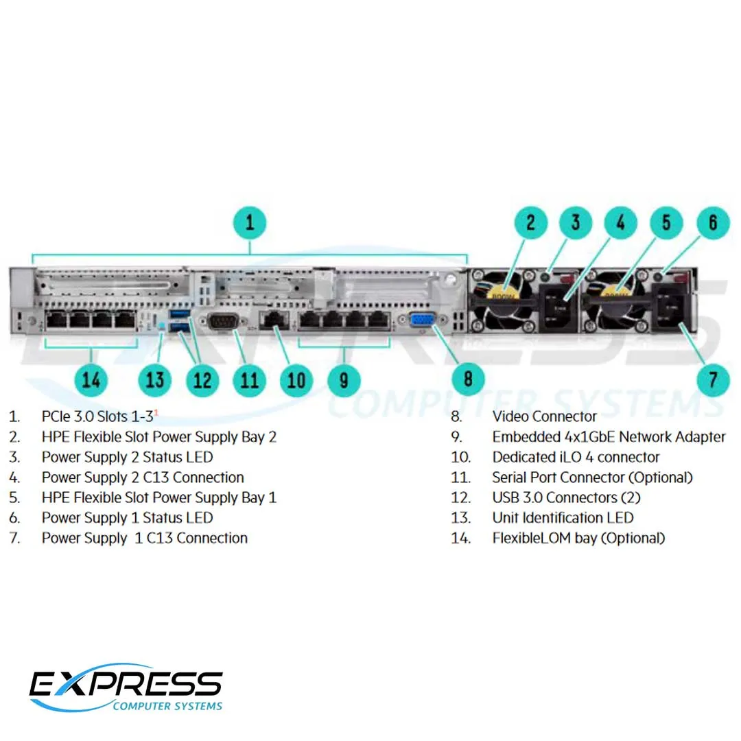 HPE ProLiant DL360 Gen9 E5-2667v3 1P 32GB-R P440ar 8 SFF 500W RPS Server/S-Buy | 800081-S01