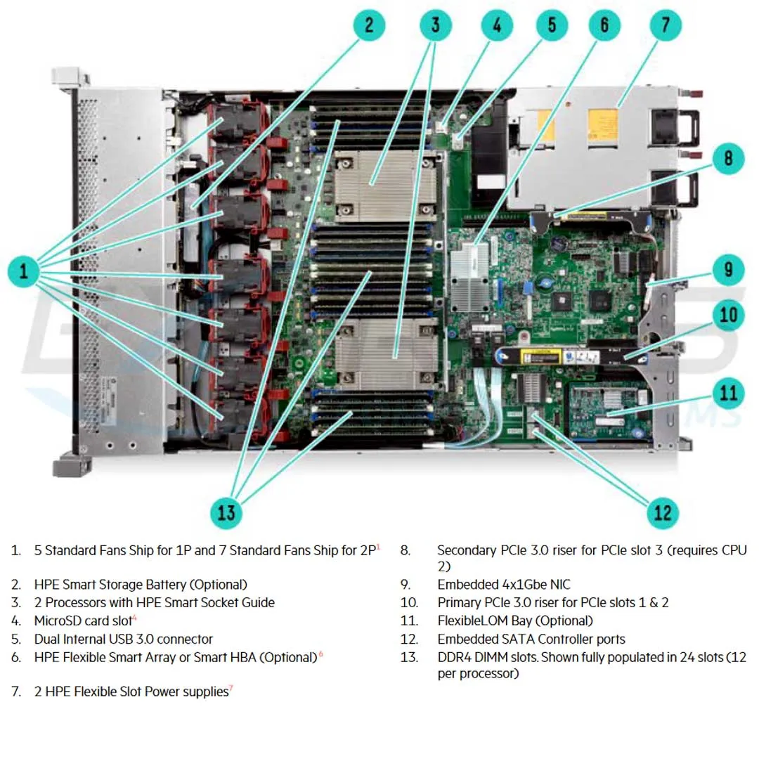 HPE ProLiant DL360 Gen9 E5-2667v3 1P 32GB-R P440ar 8 SFF 500W RPS Server/S-Buy | 800081-S01