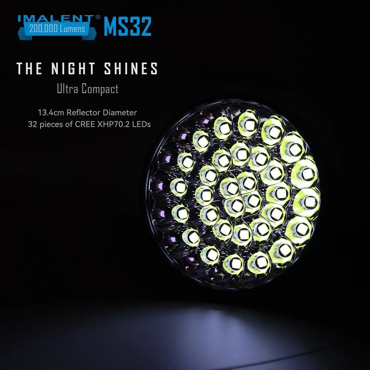 IMALENT MS32 Brightest Flashlight