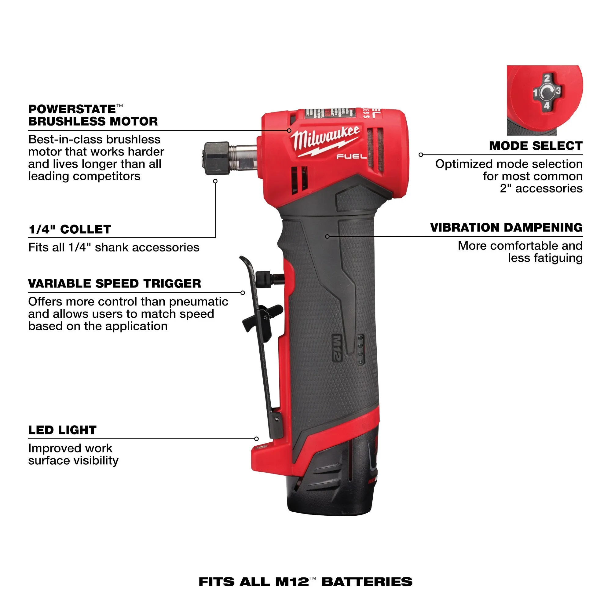 Milwaukee 2485-22 M12 FUEL Lithium-Ion Brushless Cordless 1/4" Right Angle Die Grinder Kit, 2.0 Ah