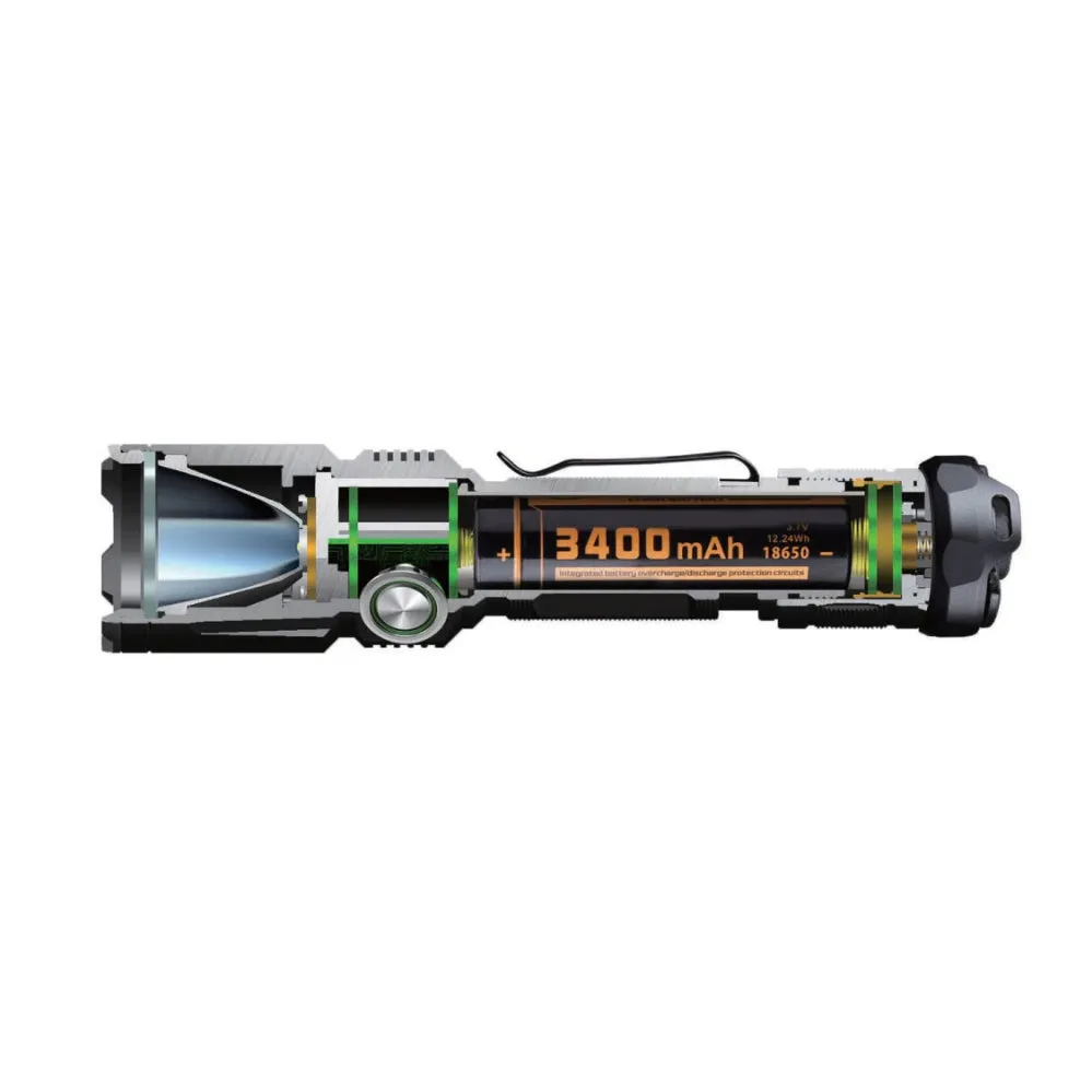 PL30X LED FLASHLIGHT