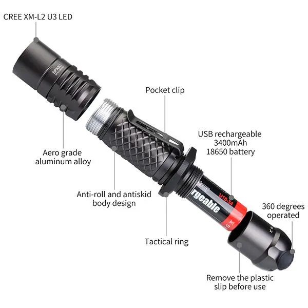 SPX10 1100 Lumens 360 Degrees Operated Tactical Flashlight