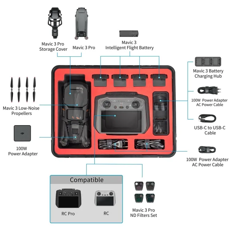 STARTRC ABS Waterproof Shockproof Suitcase for DJI Mavic 3 Pro / RC / RC Pro (Black)